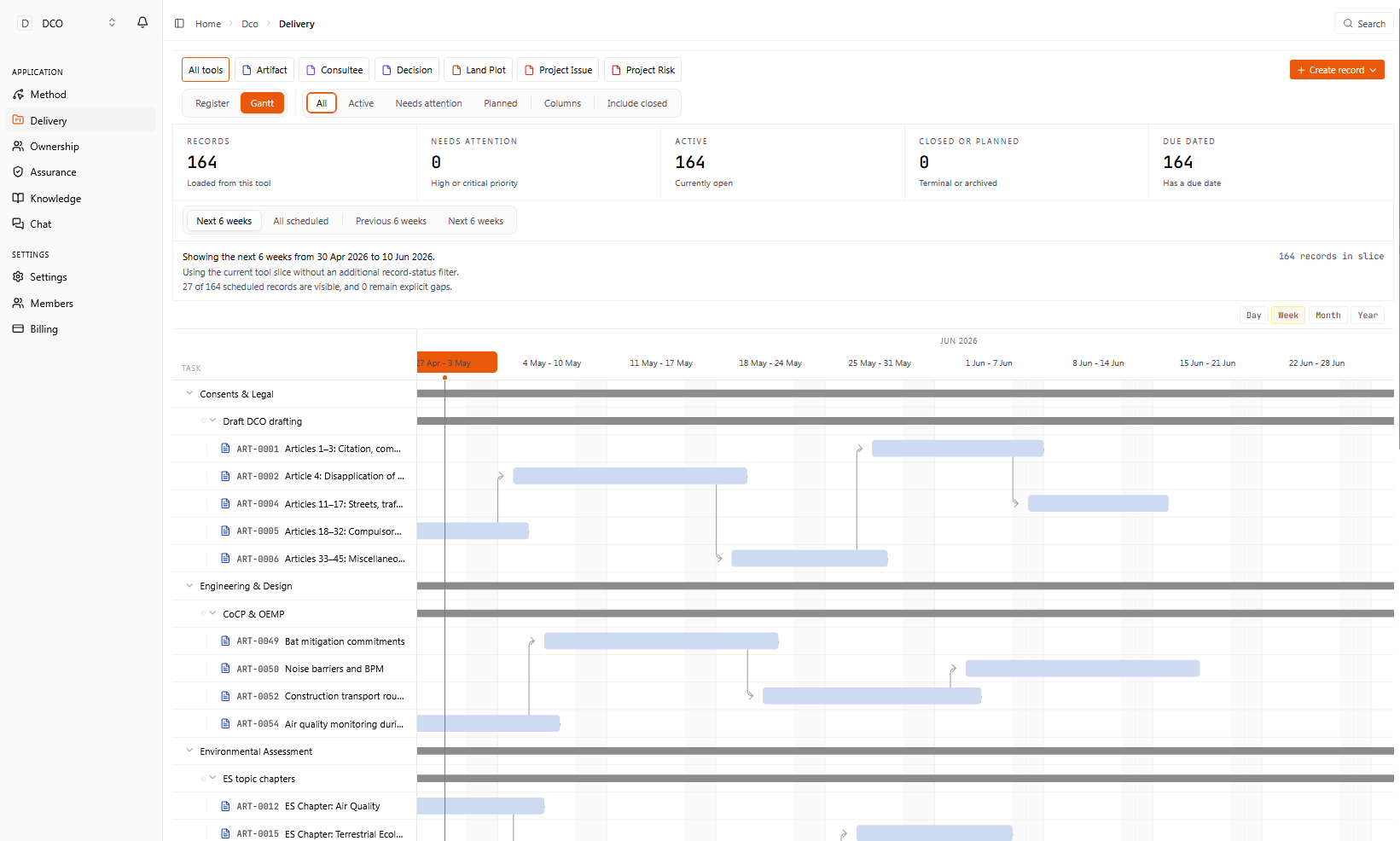 Project:OS Gantt view showing DCO deliverables broken down into scheduled tasks across Consents & Legal, Engineering & Design, and Environmental Assessment workstreams